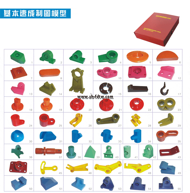 基本速成製圖模型