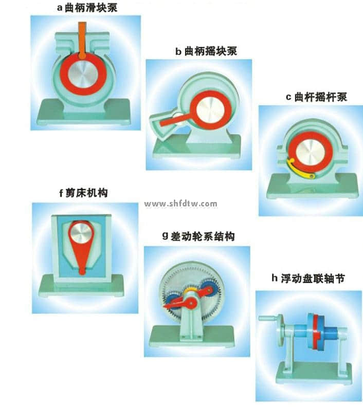 全鋁製機構運動簡圖測繪模型