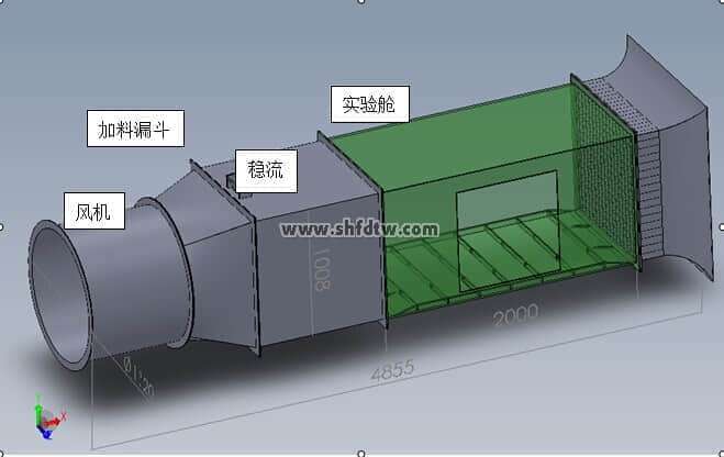 上海交通大學農業與生物學院城市生態規劃​風洞&人工降雨實驗裝置要求