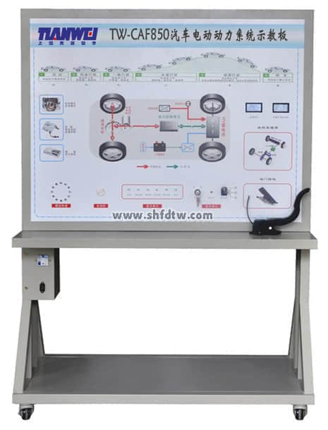 汽車電動動力係統示教板