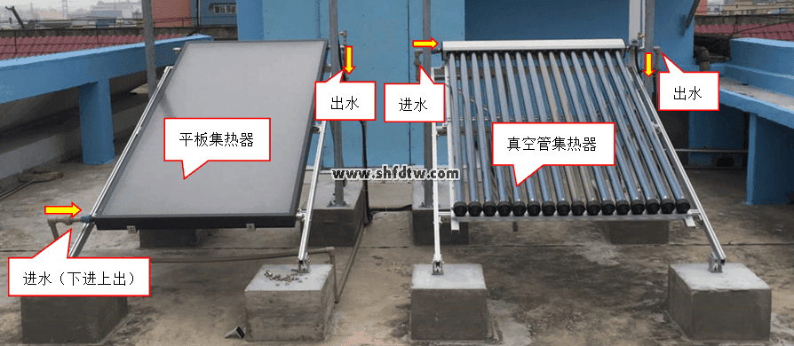 太陽能光熱教學實驗平台