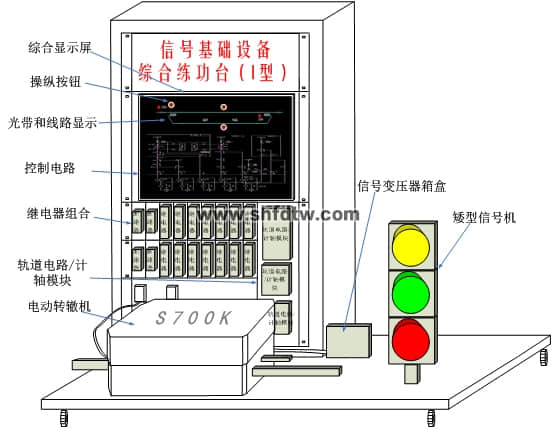 信號基礎設備綜合練功台（I型）