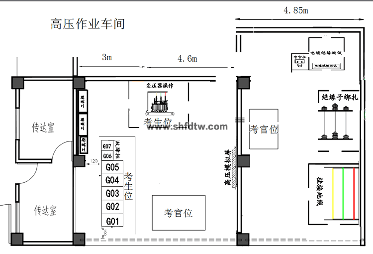 高壓電工特種作業安全技術實際操作建設方案