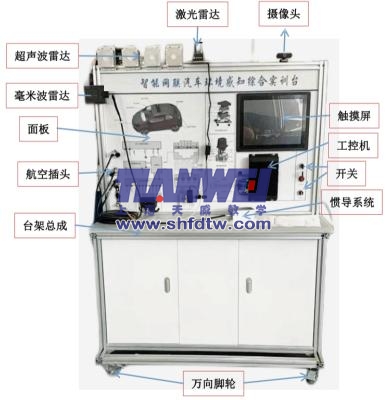 智能網聯汽車傳感器裝調與測試技術平台